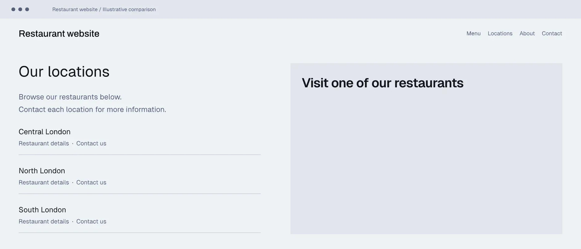 Illustrative before view: a static restaurant directory with contact links.