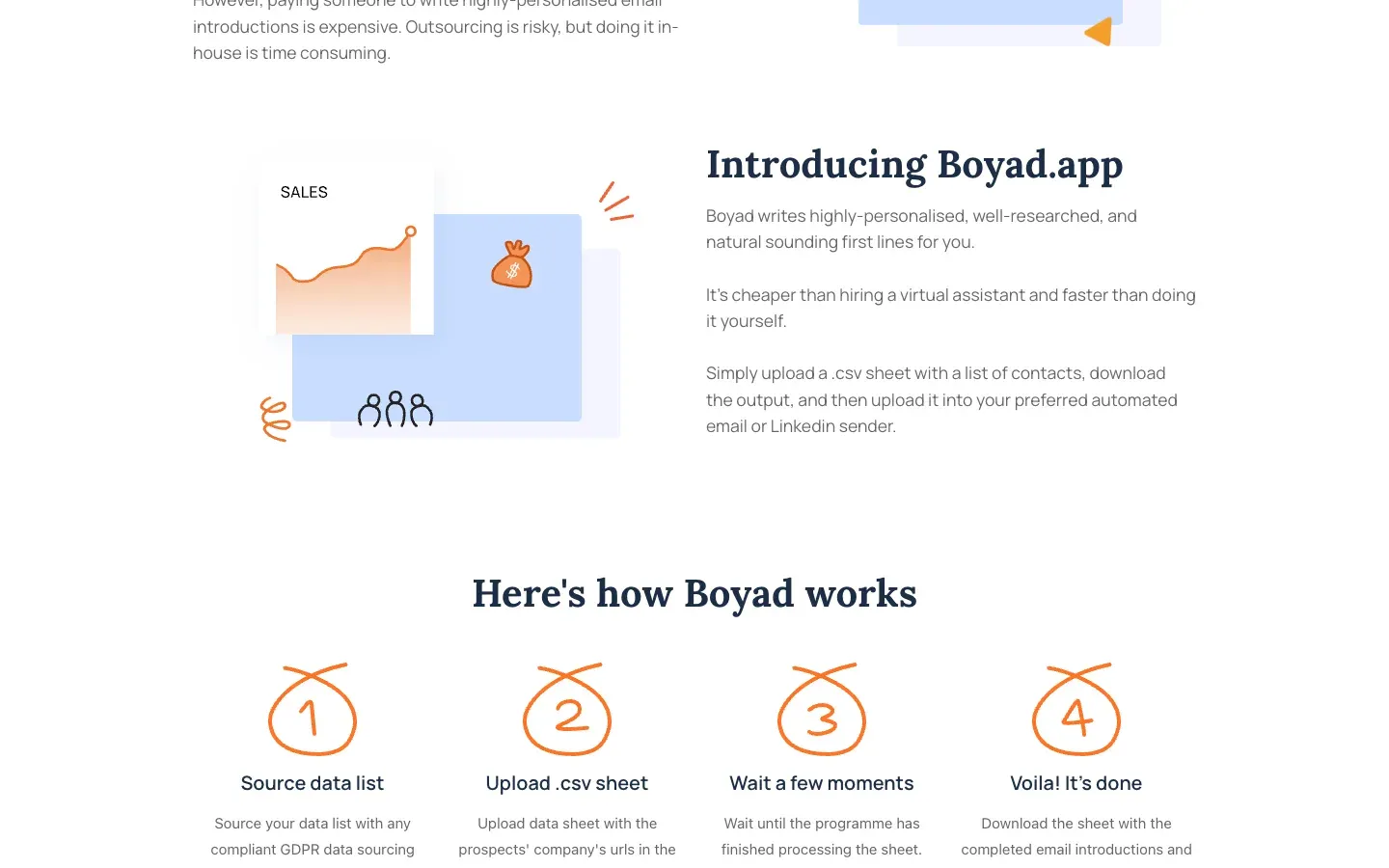Boyad’s archived workflow showing a contact list, CSV upload, processing and downloadable email introductions.