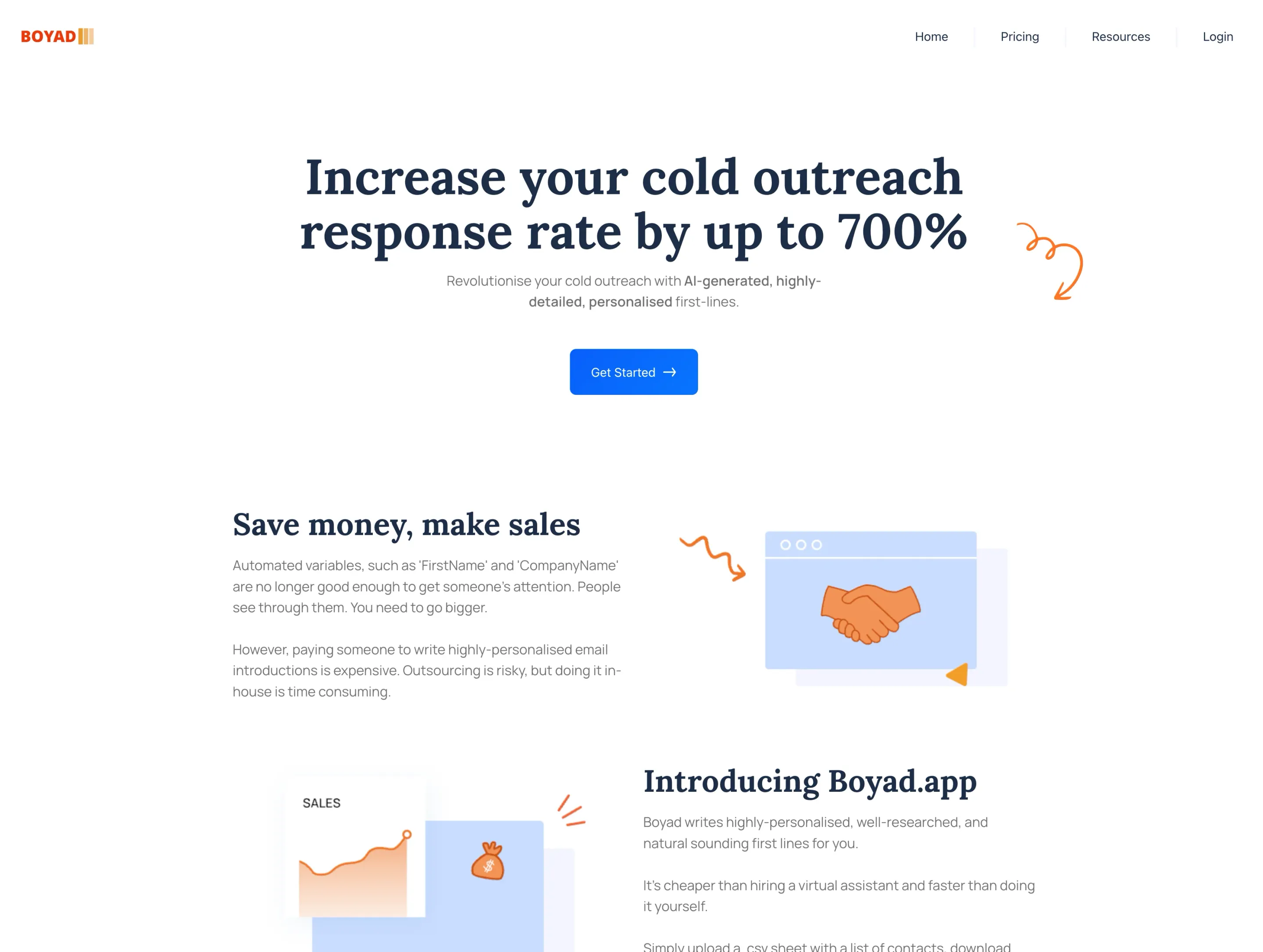 The Boyad product introduction preserved in the July 2023 website archive.